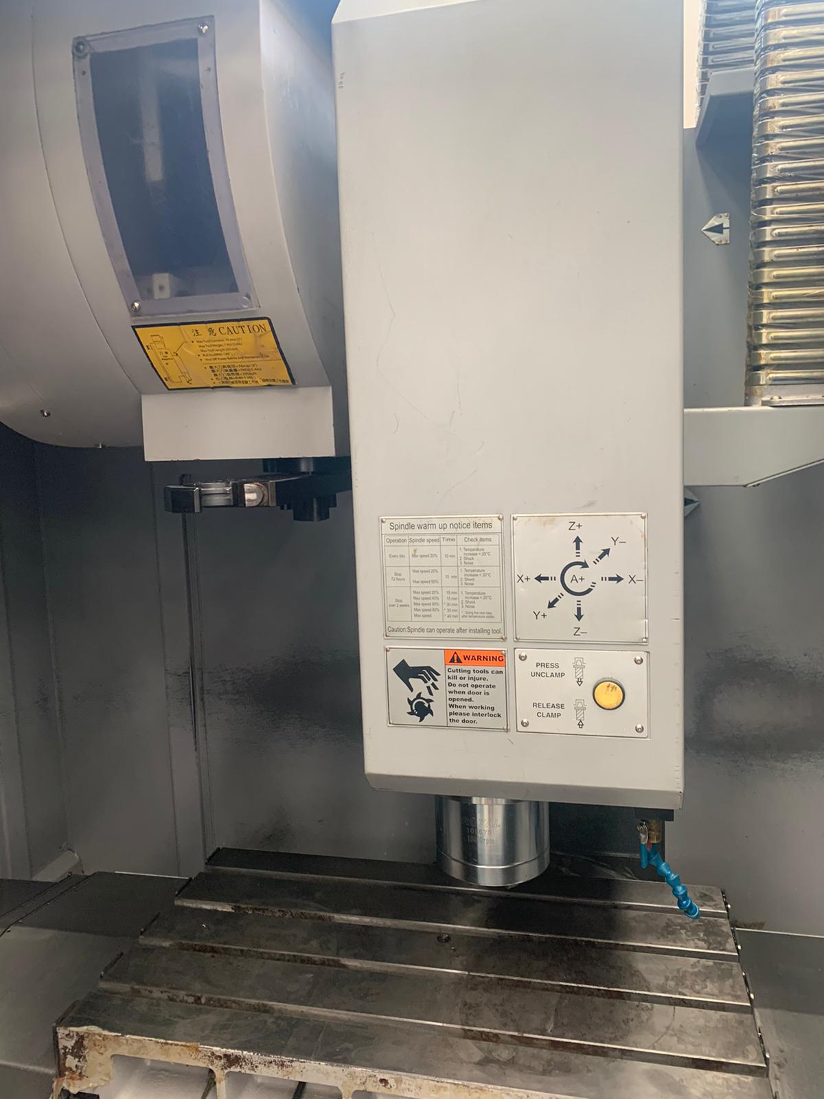 New And Used Machine Tools & Equipment